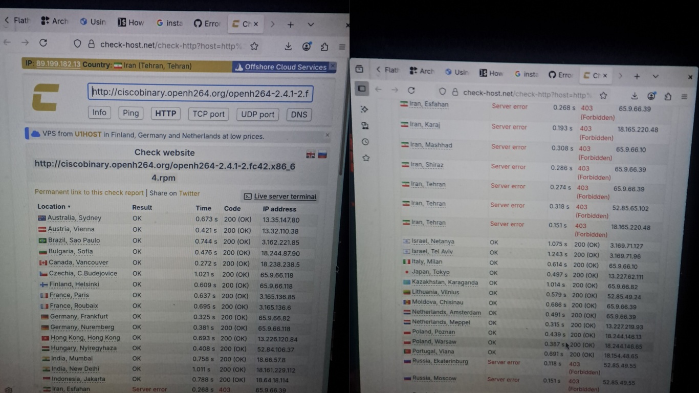 صفحه پینگ فایل openh264